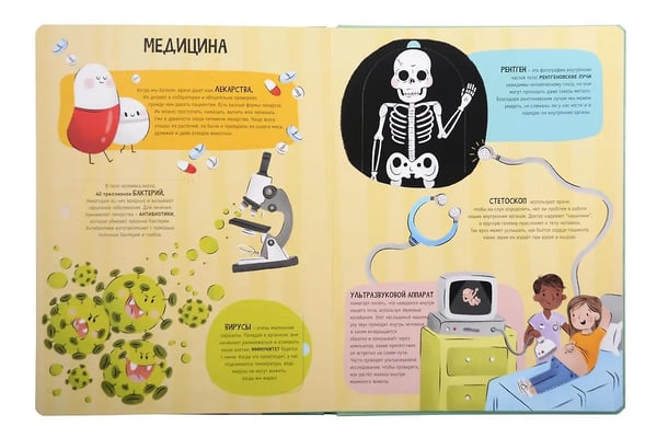 Дополнительное изображение книги «Мои первые открытия. Как это работает?»