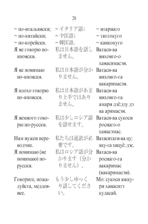 Дополнительное изображение книги «Русско-японский разговорник (карм. форм)»