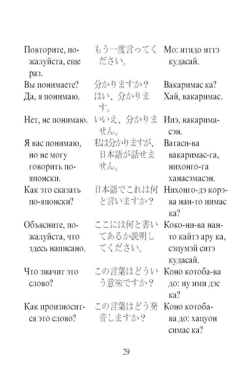 Дополнительное изображение книги «Русско-японский разговорник (карм. форм)»