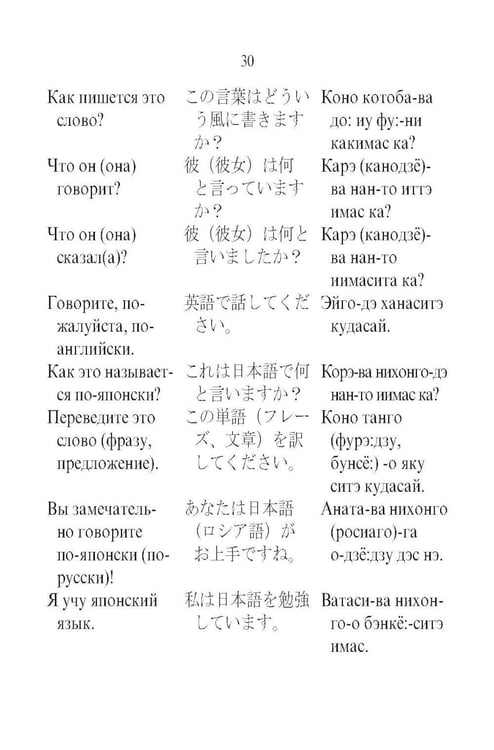 Дополнительное изображение книги «Русско-японский разговорник (карм. форм)»