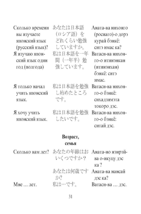 Дополнительное изображение книги «Русско-японский разговорник (карм. форм)»