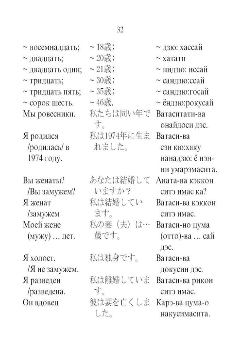 Дополнительное изображение книги «Русско-японский разговорник (карм. форм)»