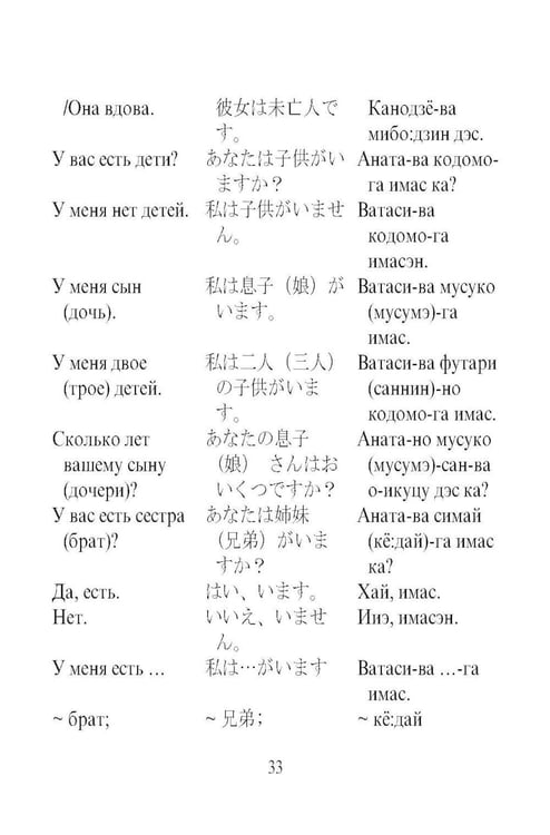 Дополнительное изображение книги «Русско-японский разговорник (карм. форм)»