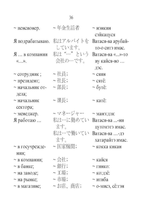 Дополнительное изображение книги «Русско-японский разговорник (карм. форм)»