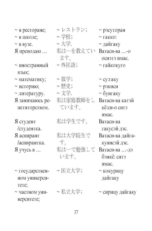 Дополнительное изображение книги «Русско-японский разговорник (карм. форм)»