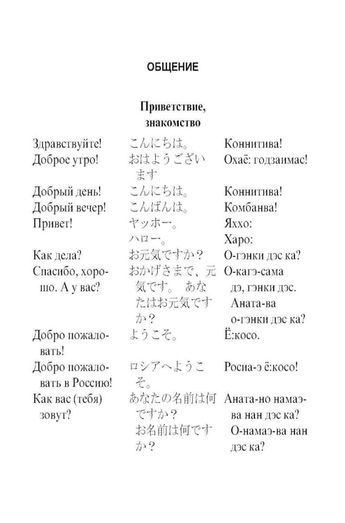 Дополнительное изображение книги «Русско-японский разговорник (карм. форм)»