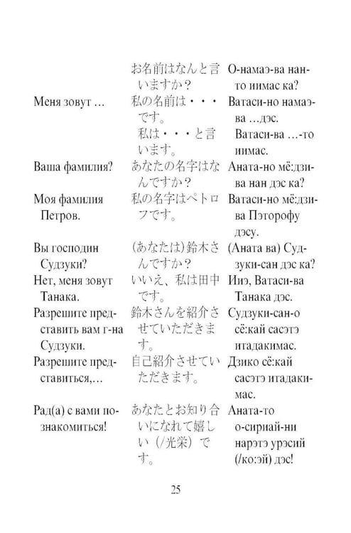 Дополнительное изображение книги «Русско-японский разговорник (карм. форм)»