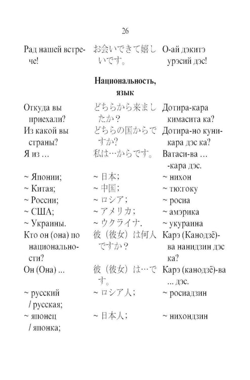 Дополнительное изображение книги «Русско-японский разговорник (карм. форм)»