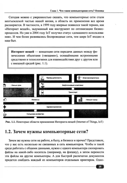 Дополнительное изображение книги «Компьютерные сети на примерах. Просто о сложном + виртуальный диск с программами и примерами»