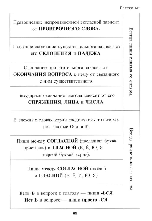 Дополнительное изображение книги «Учение без мучения. Основа. 3 кл. Тетрадь для младших школьников»