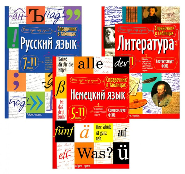 Обложка книги «Справочник в таблицах. Русский язык. Литература. Немецкий язык. 7-11 кл. (комплект из 3-х книг)» — Чепанова Евгения Ивановна;Доронина Галина Владимировна, ISBN 9785811265879