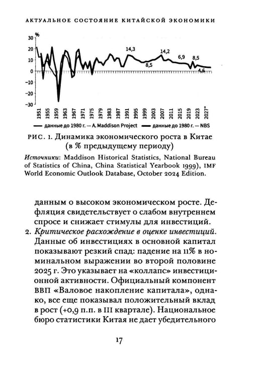 Дополнительное изображение книги «Китай: анатомия замедления»