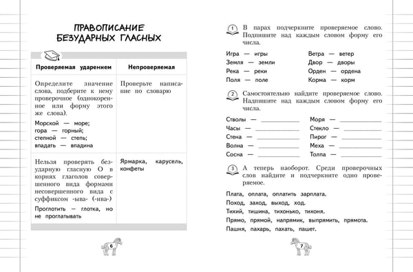 Дополнительное изображение книги «Орфография. 1-4 классы»