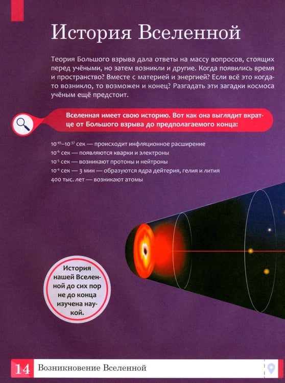 Дополнительное изображение книги «Космос: энциклопедия. 2-е изд»