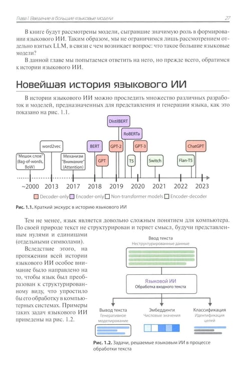 Дополнительное изображение книги «Большие языковые модели на практике»