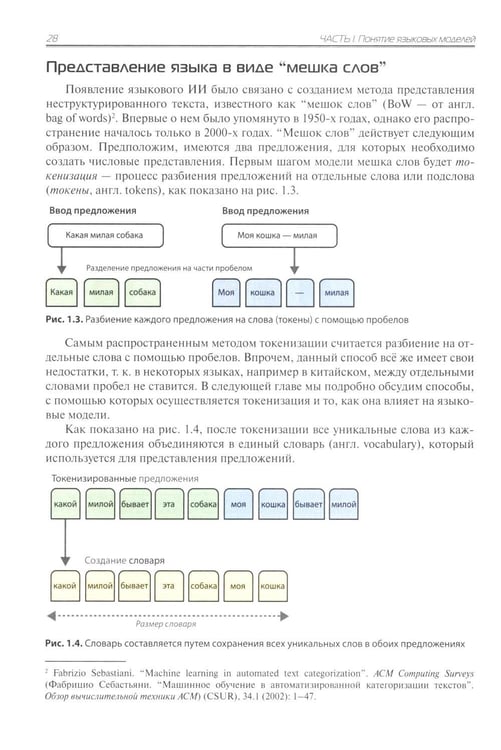Дополнительное изображение книги «Большие языковые модели на практике»