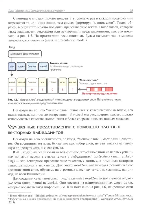 Дополнительное изображение книги «Большие языковые модели на практике»