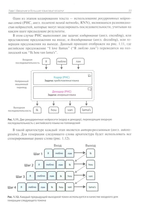 Дополнительное изображение книги «Большие языковые модели на практике»