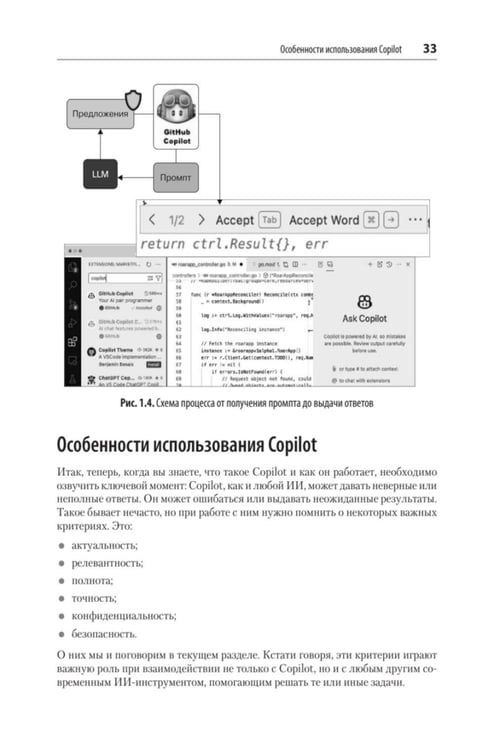 Дополнительное изображение книги «GitHub Copilot. Программирование в паре с ИИ»