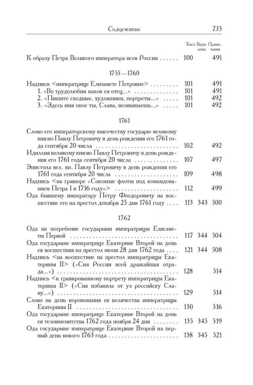 Дополнительное изображение книги «Сумароков А.П. Полное собрание сочинений и писем. В 8 т. Т. 1: Торжественные оды, похвальные слова, надписи и др.панегирические произв-я. 1739-1776»