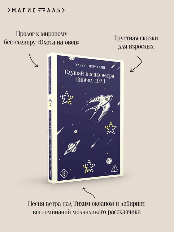 Дополнительное изображение книги «Слушай песню ветра. Пинбол 1973»