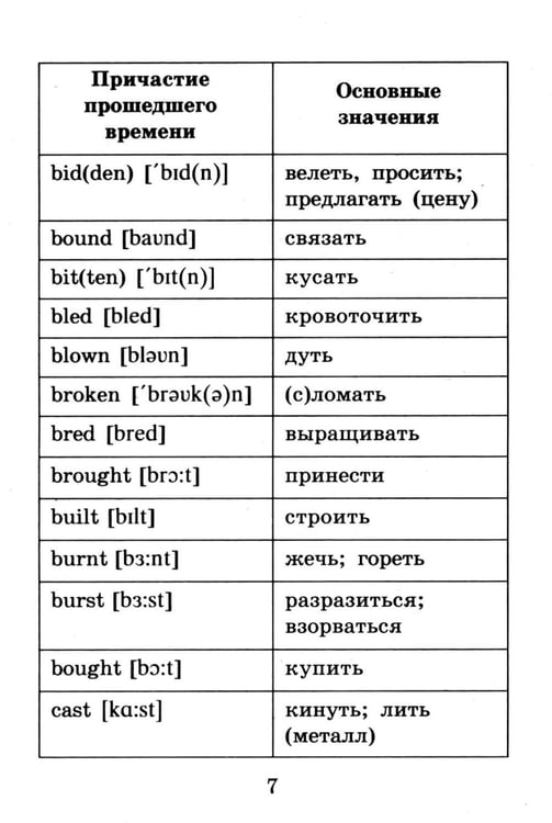 Дополнительное изображение книги «Комплект 1. АК (Укротители драконов; Рассказы мамы-кошки) + неправильные глаголы. Книги на англ.языке»