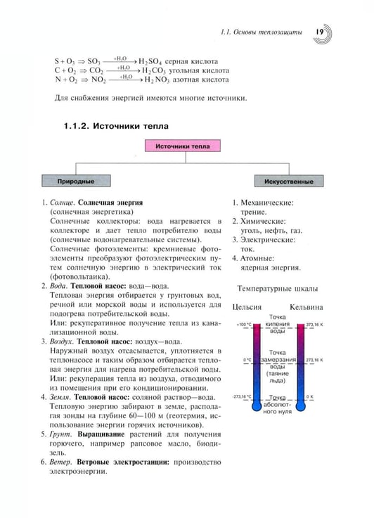 Дополнительное изображение книги «Справочник проектировщика. Строительная физика»