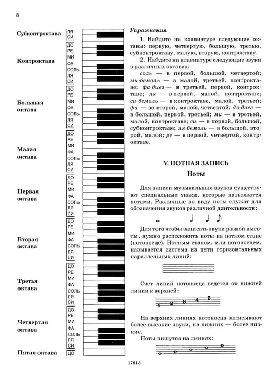 Дополнительное изображение книги «Самоучитель игры на фортепиано»