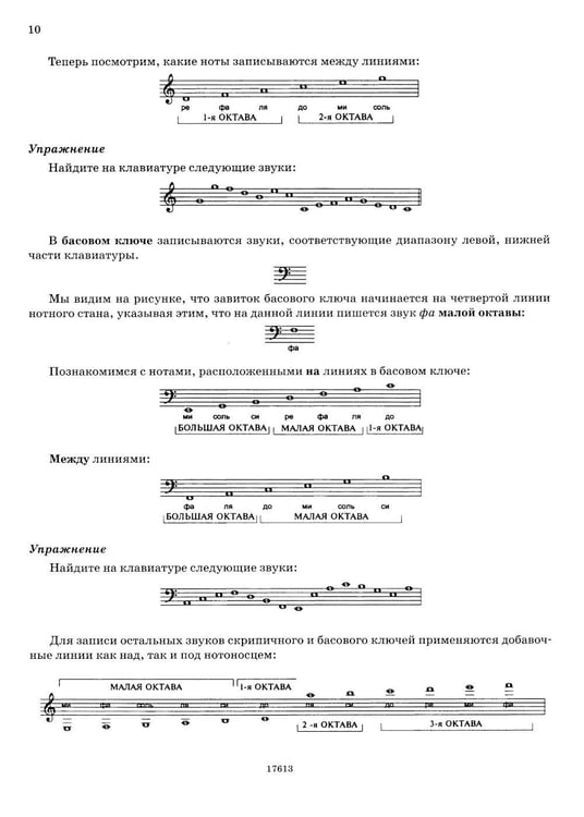 Дополнительное изображение книги «Самоучитель игры на фортепиано»