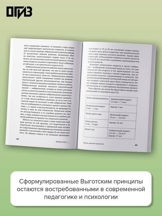Дополнительное изображение книги «Вопросы детской психологии»