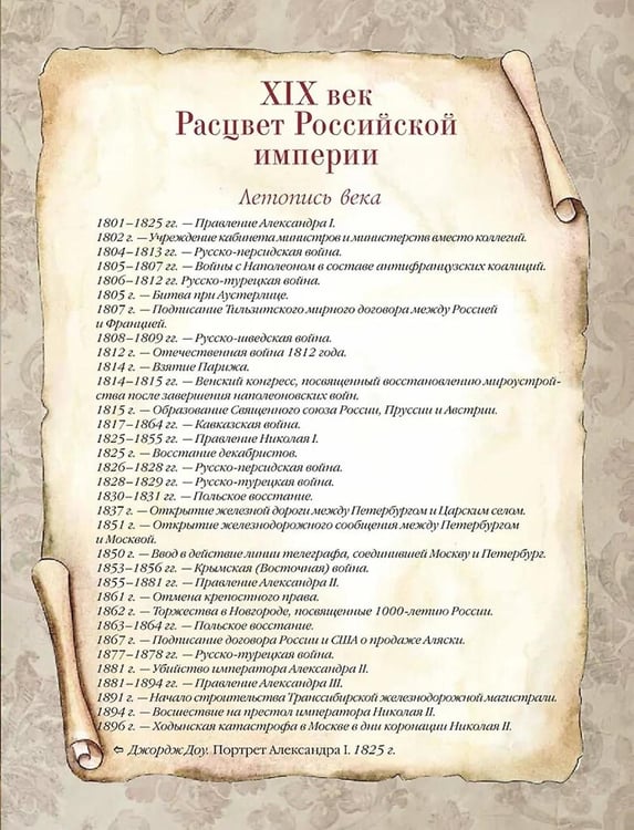Дополнительное изображение книги «Россия. Хроника столетий. 862-1917»