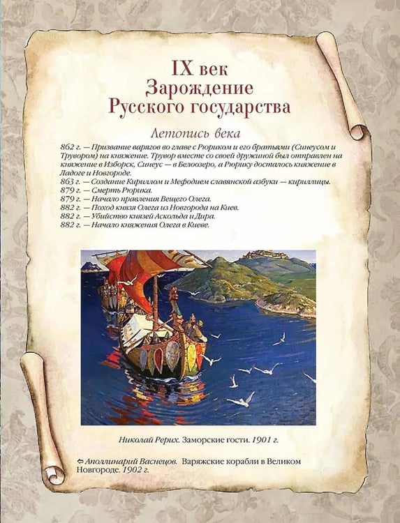 Дополнительное изображение книги «Россия. Хроника столетий. 862-1917»