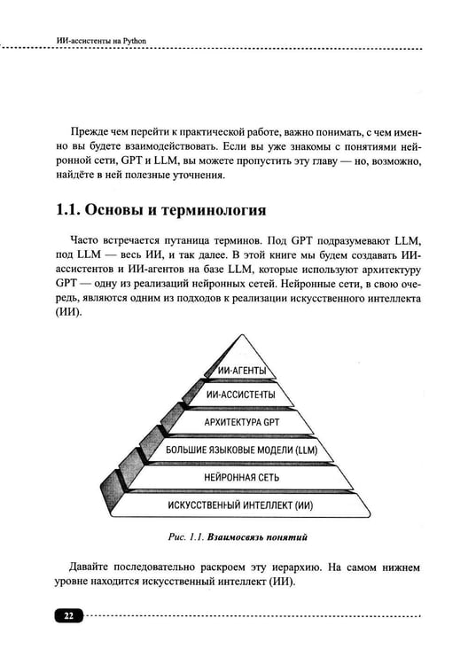 Дополнительное изображение книги «ИИ-ассистенты на Python: применяем LLM, GPT, RAG на практике + виртуальный диск с готовыми ботами и примерами»