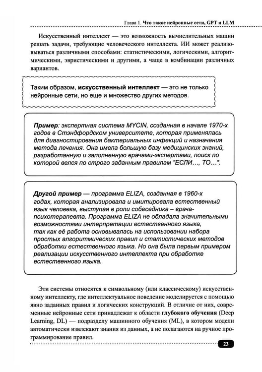 Дополнительное изображение книги «ИИ-ассистенты на Python: применяем LLM, GPT, RAG на практике + виртуальный диск с готовыми ботами и примерами»