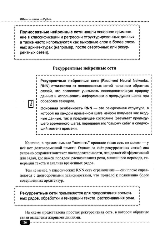 Дополнительное изображение книги «ИИ-ассистенты на Python: применяем LLM, GPT, RAG на практике + виртуальный диск с готовыми ботами и примерами»