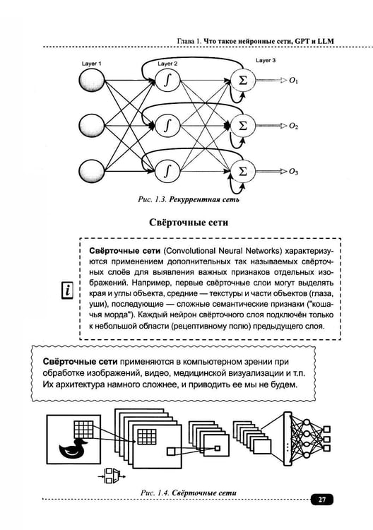 Дополнительное изображение книги «ИИ-ассистенты на Python: применяем LLM, GPT, RAG на практике + виртуальный диск с готовыми ботами и примерами»