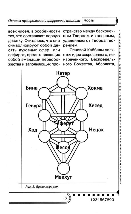 Дополнительное изображение книги «Нумерология. Тайны чисел»