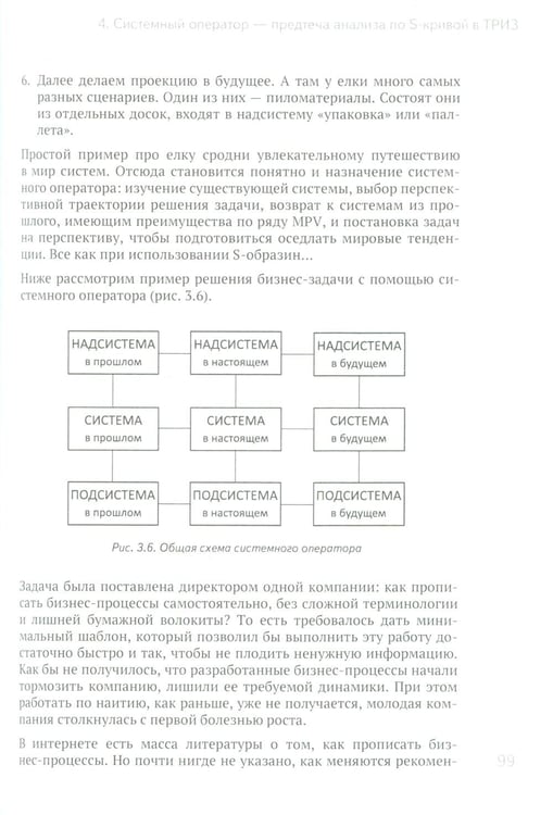 Дополнительное изображение книги «ТРИЗ: решение бизнес-зада.  4-е изд»