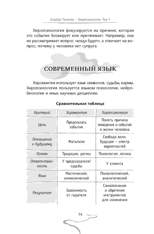 Дополнительное изображение книги «Хиропсихология. Том 1. Как составить психологический портрет человека по ладони»