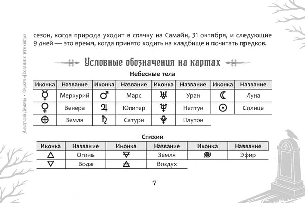 Дополнительное изображение книги «Оракул Послание с того света, брошюра»