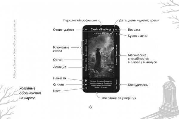 Дополнительное изображение книги «Оракул Послание с того света, брошюра»