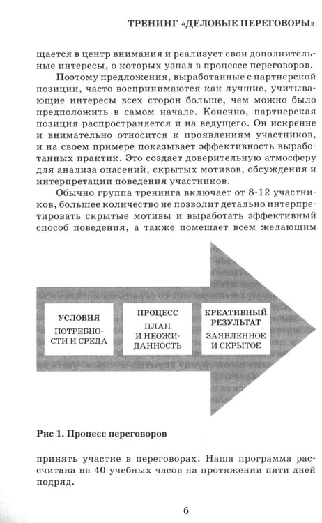 Дополнительное изображение книги «Деловые переговоры. Практическое руководство по тренингу»
