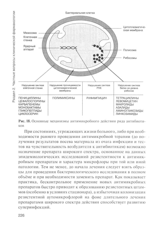 Дополнительное изображение книги «Клиническая фармакология: Учебник. 2-е изд., перераб. и доп»