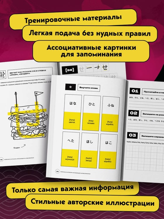 Дополнительное изображение книги «Хирагана и катакана. Ассоциации на максималках»