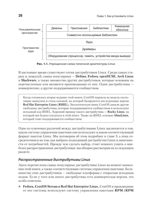 Дополнительное изображение книги «Linux для администраторов, 2-е изд»