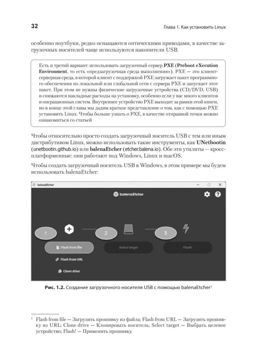 Дополнительное изображение книги «Linux для администраторов, 2-е изд»