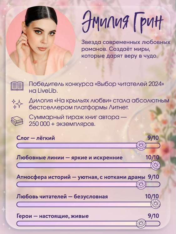Дополнительное изображение книги «Пташки»