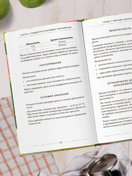 Дополнительное изображение книги «Заготовки по ГОСТу»