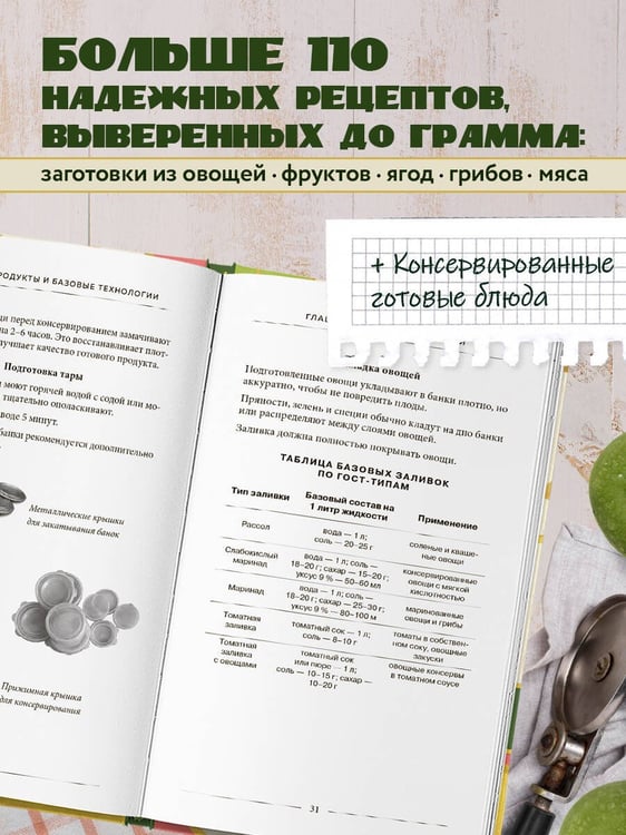 Дополнительное изображение книги «Заготовки по ГОСТу»