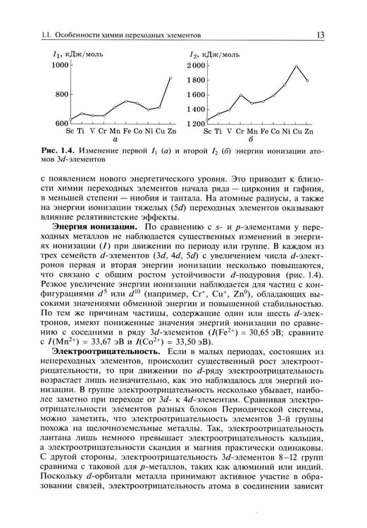 Дополнительное изображение книги «Современная неорганическая хими. В 2 т. (комплект из 2-х книг). 2-е изд., испр»